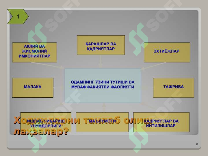 Product slide 8