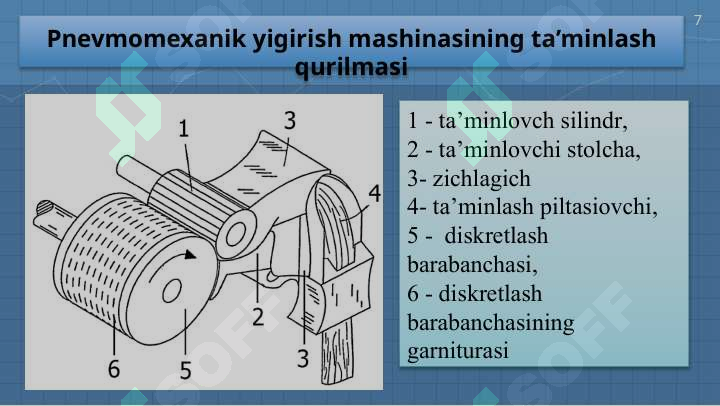 Product slide 7
