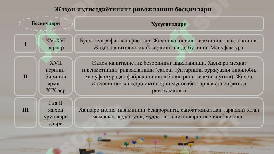 Product slide 6