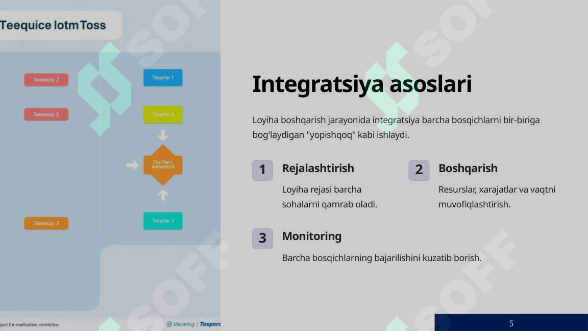 Product slide 5