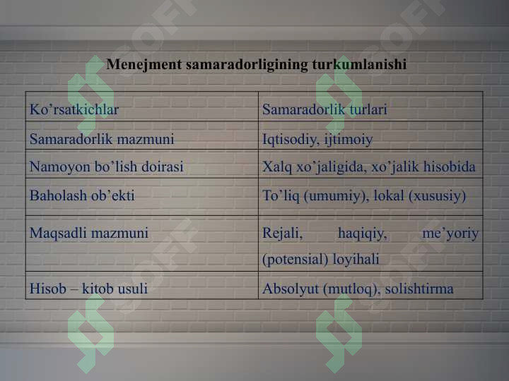 Product slide 7