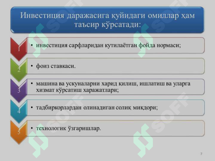 Product slide 7