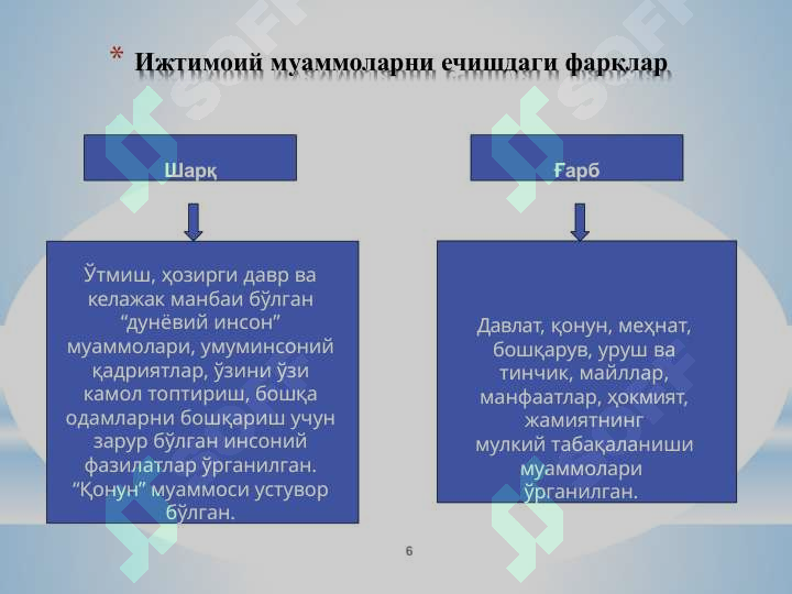 Product slide 6