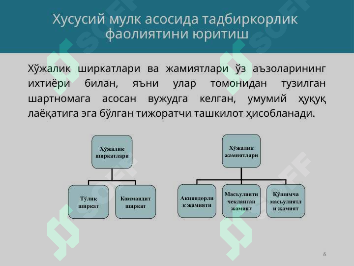 Product slide 6
