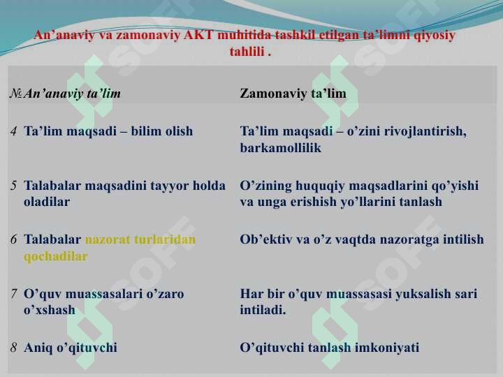 Product slide 5