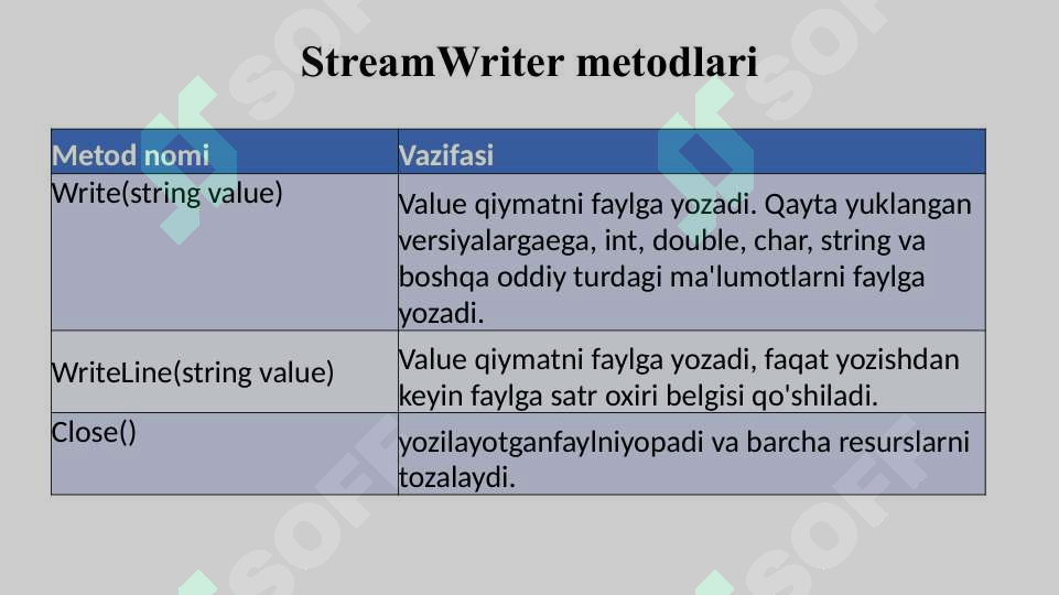 Product slide 7