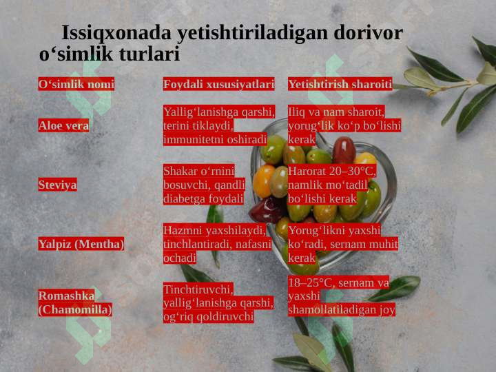 Product slide 7
