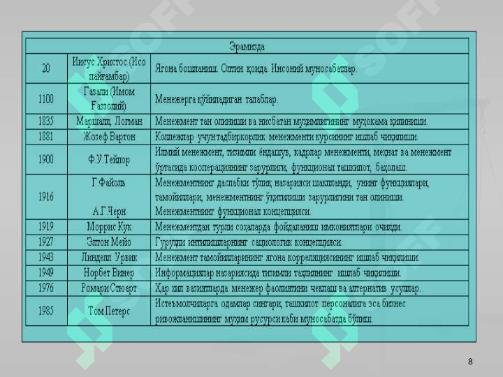 Product slide 8