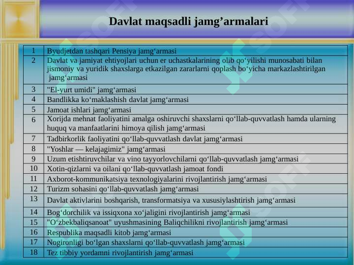 Product slide 8