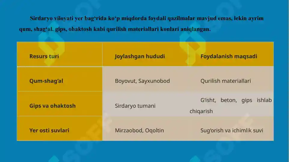 Product slide 8