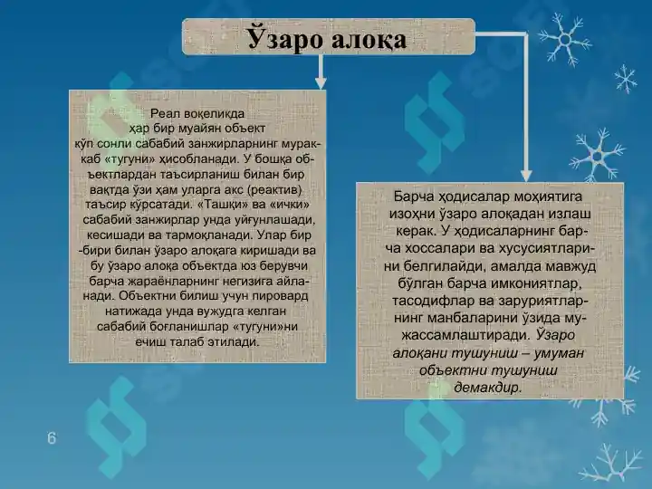 Product slide 6