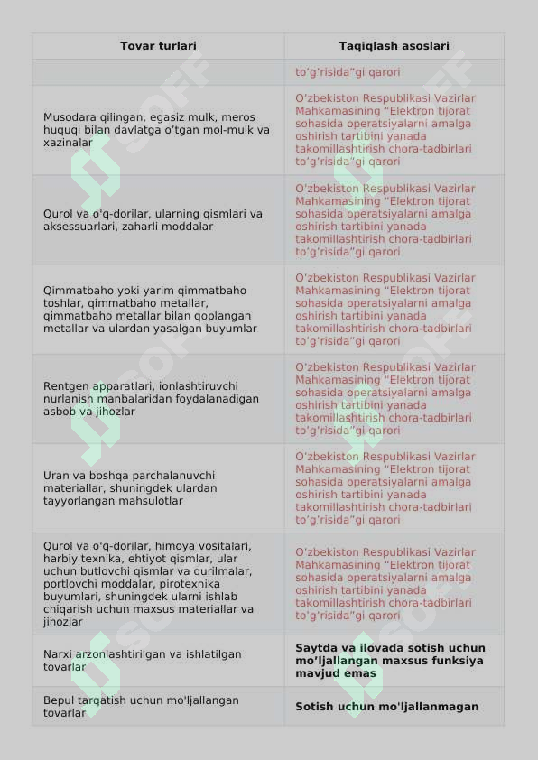 Product slide 6