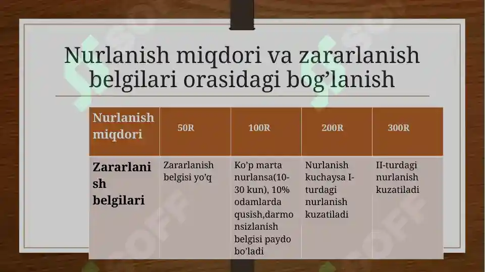 Product slide 6