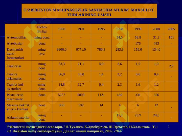 Product slide 7