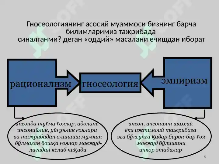 Product slide 5
