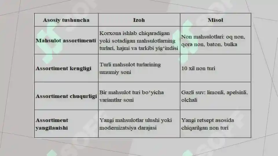 Product slide 5
