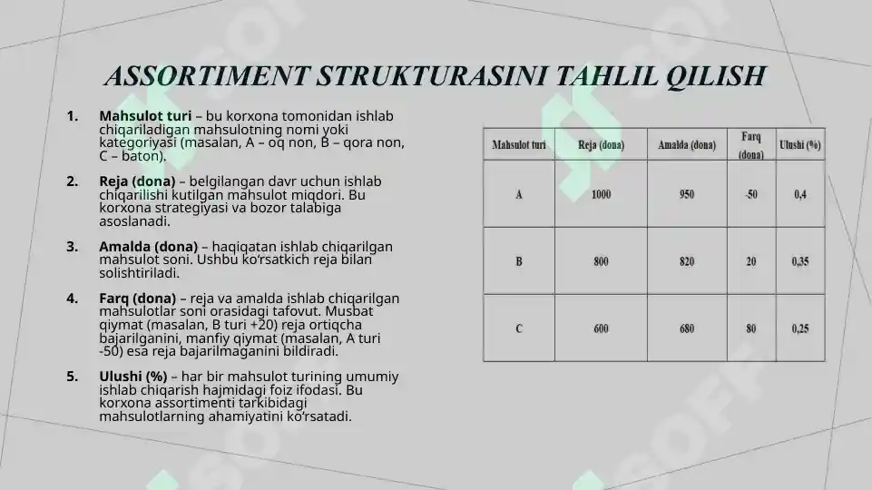 Product slide 8