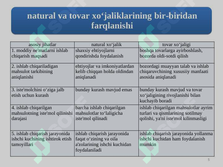 Product slide 5