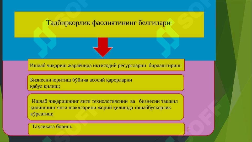 Product slide 5