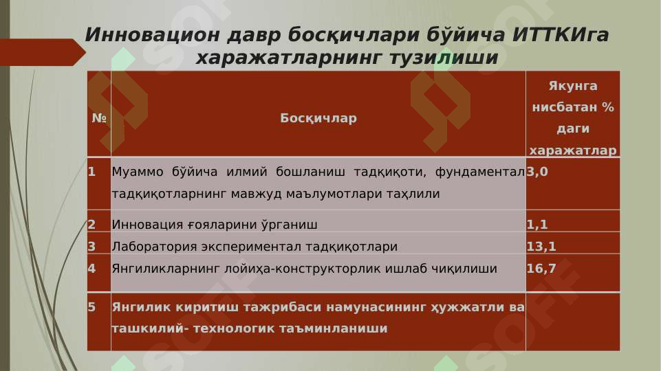 Product slide 6