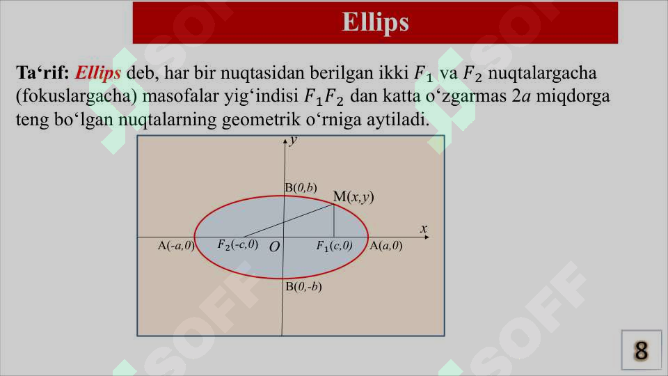 Product slide 8