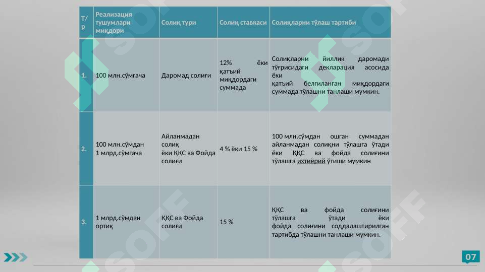 Product slide 7