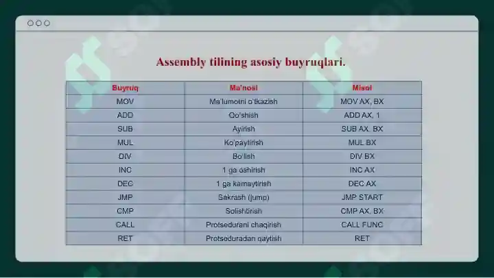 Product slide 6