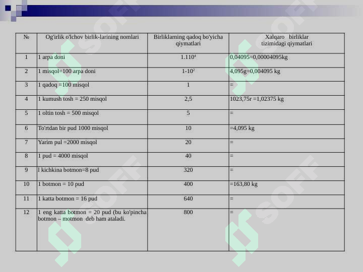 Product slide 7