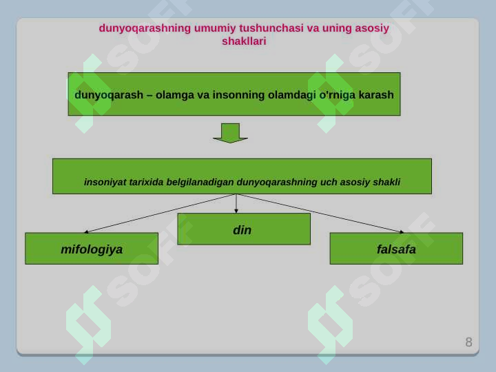 Product slide 8