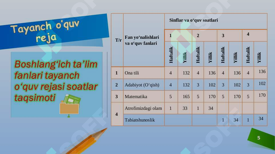 Product slide 5