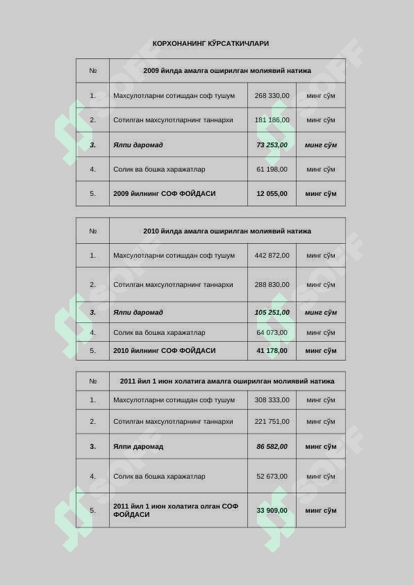 Product slide 5