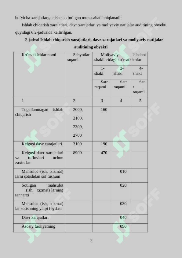 Product slide 7