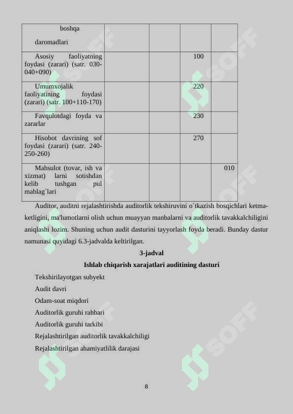 Product slide 8