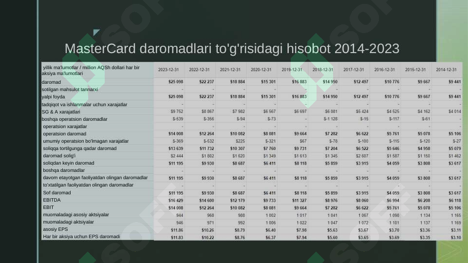Product slide 2