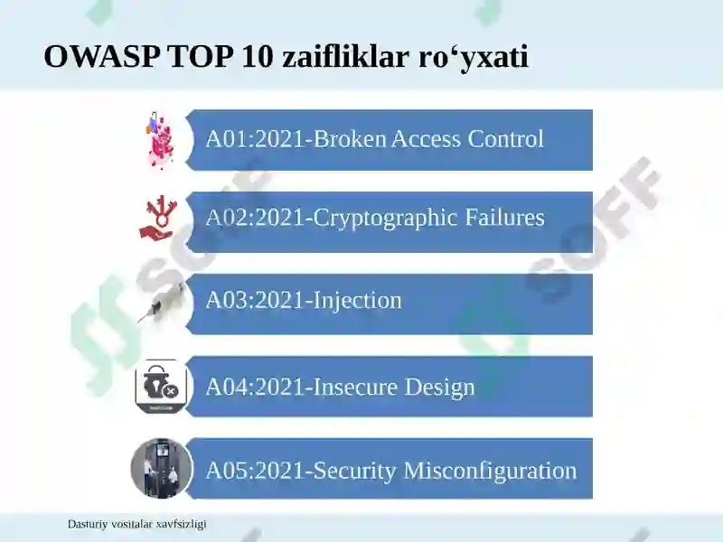 Product slide 5