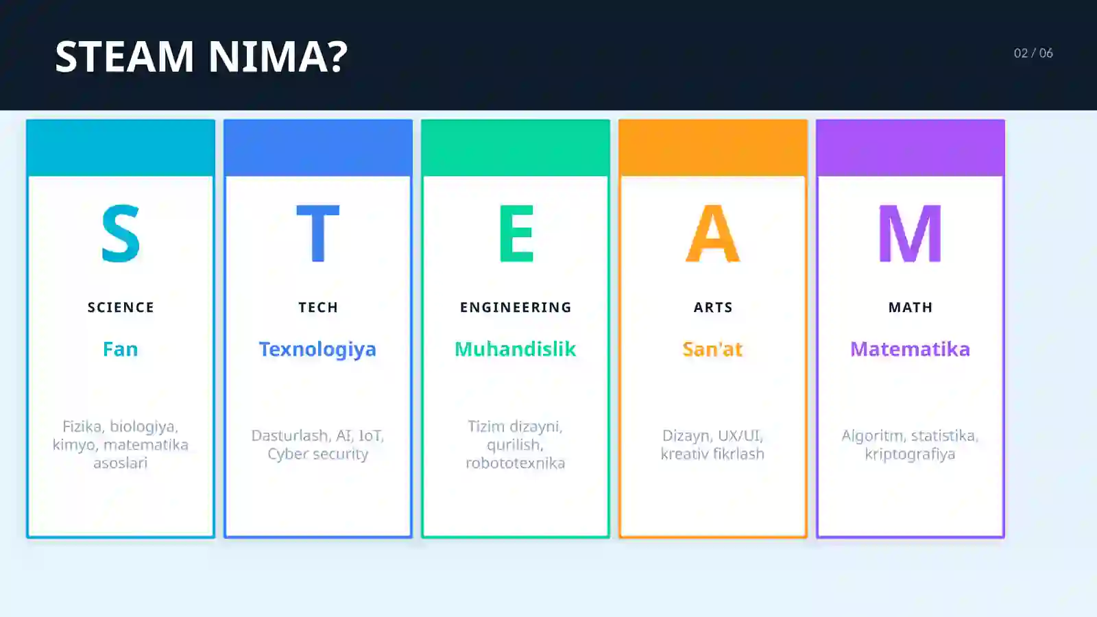 Product slide 2