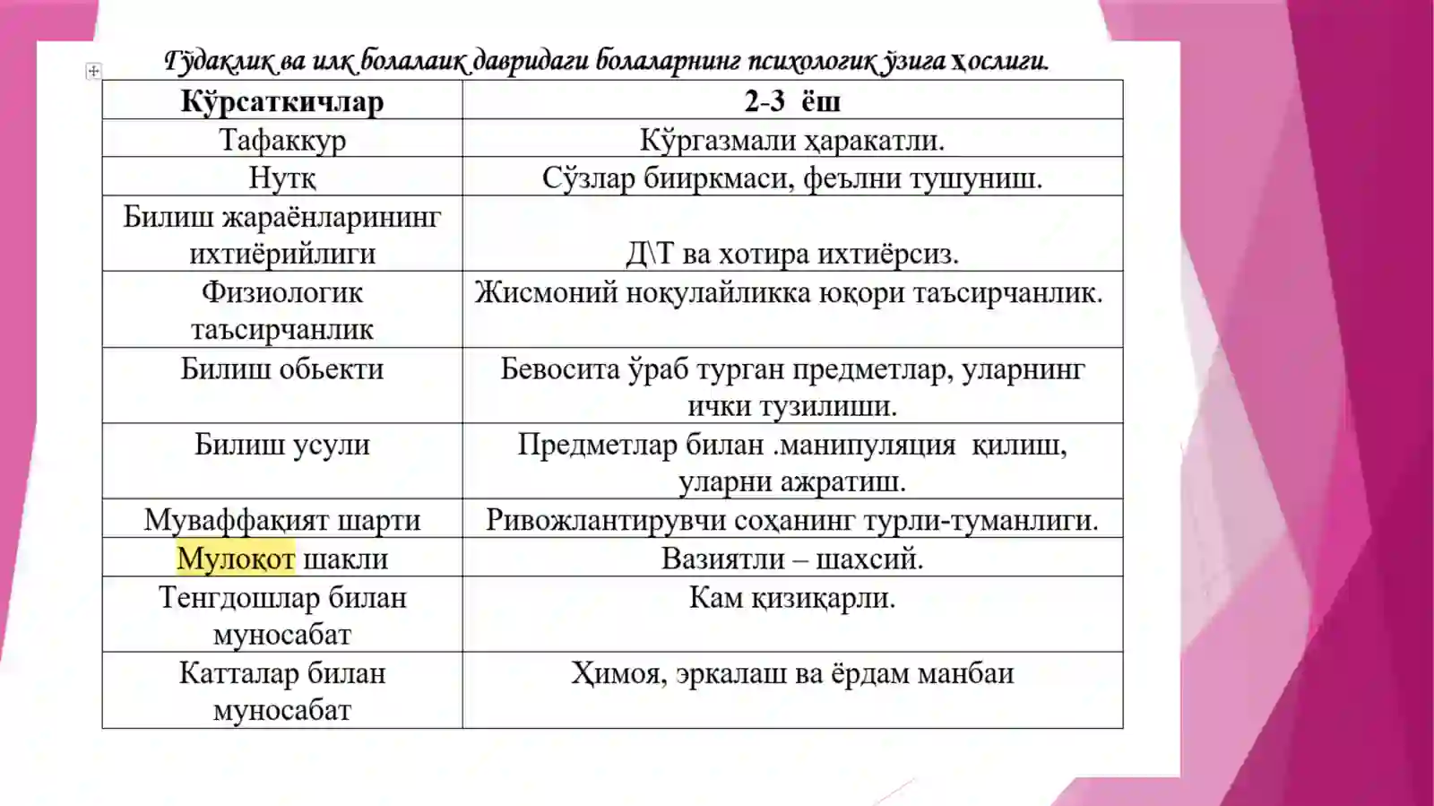 Product slide 2