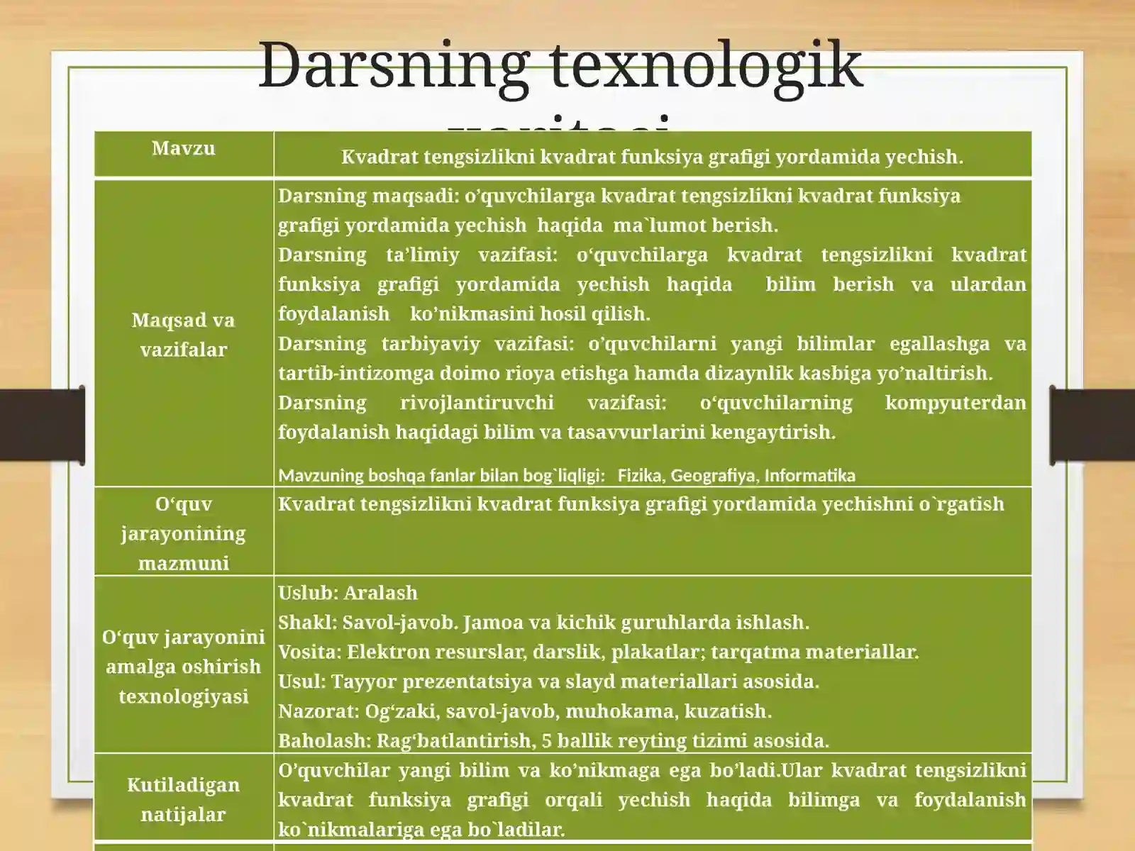 Product slide 2