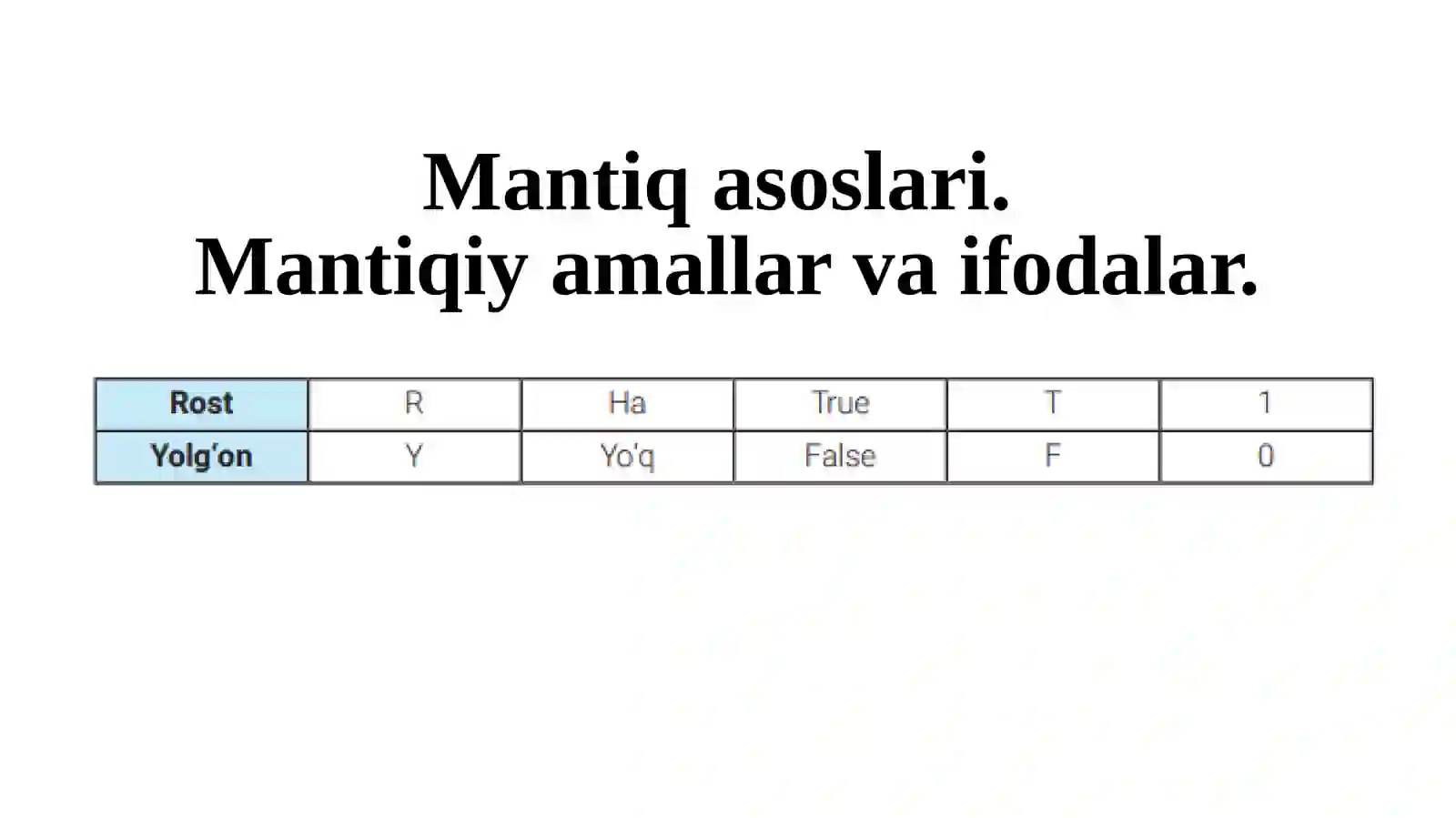 Product slide 2