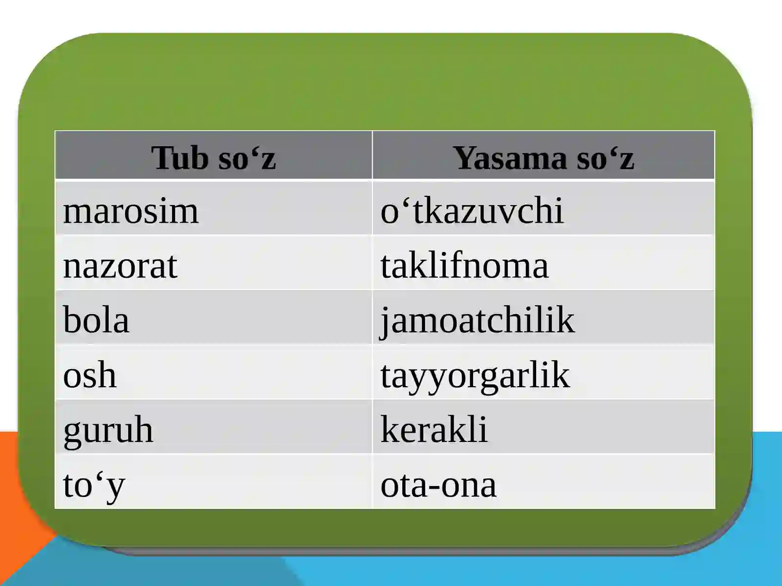 Product slide 2