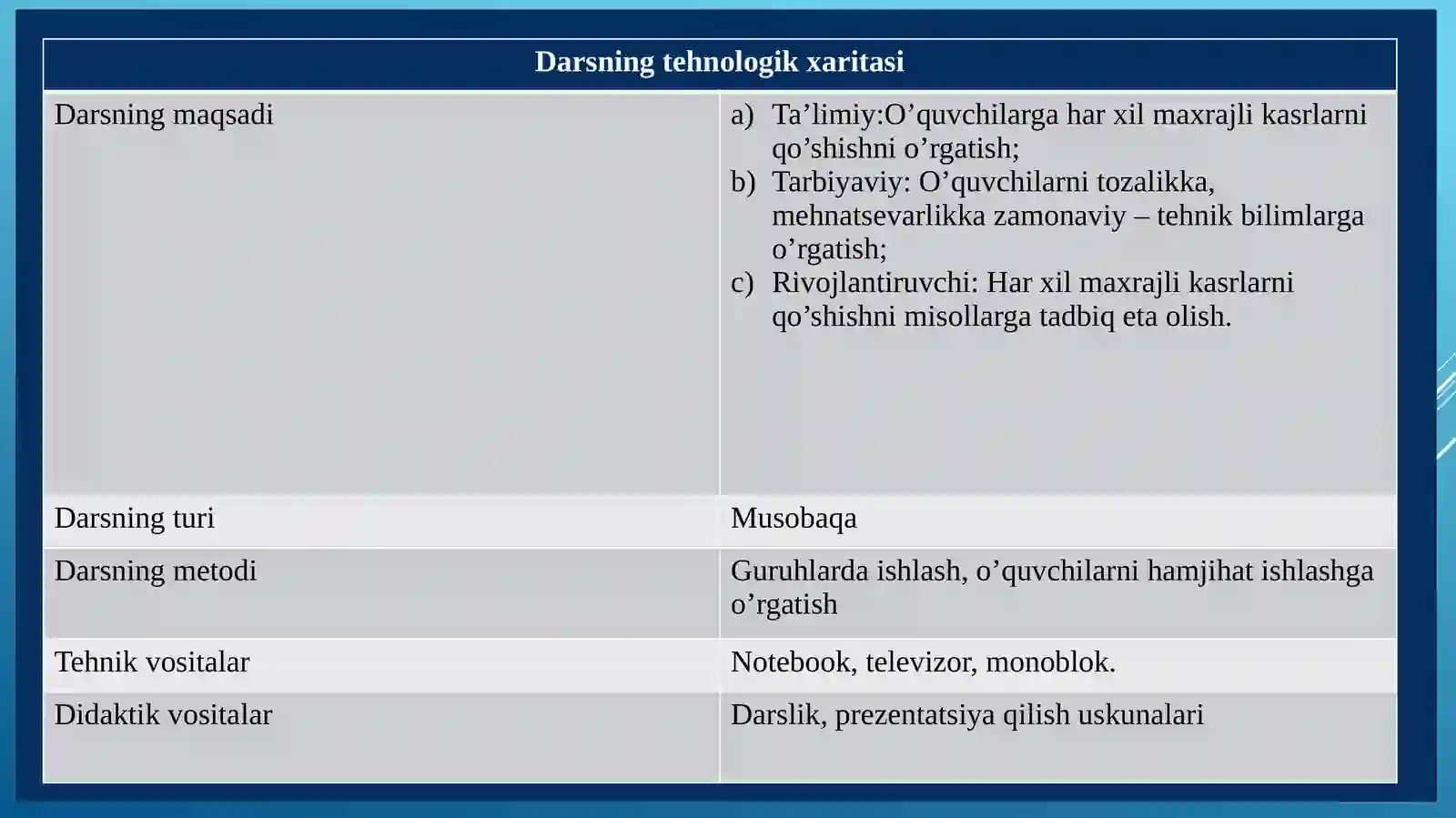 Product slide 2