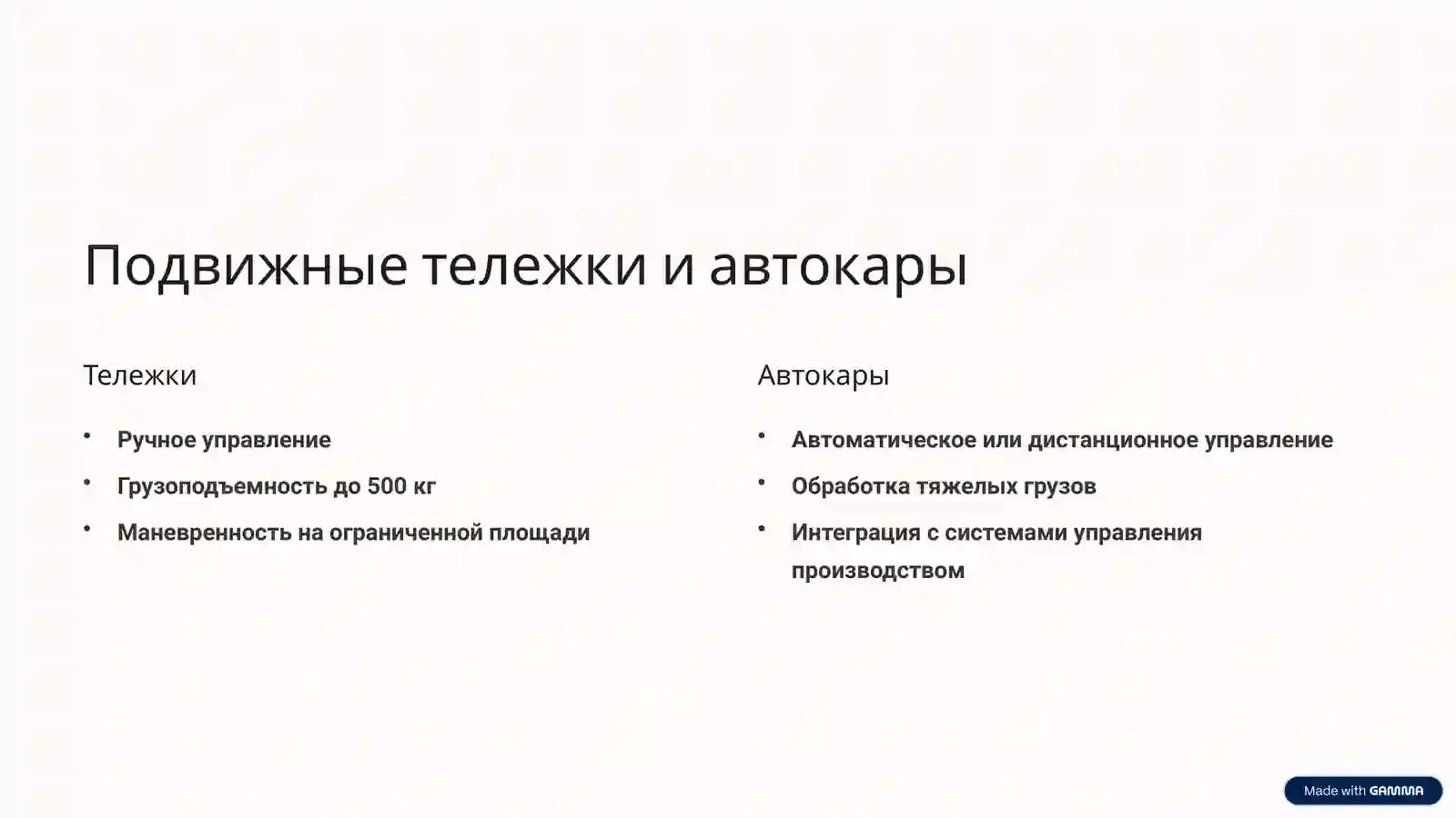 Product slide 2