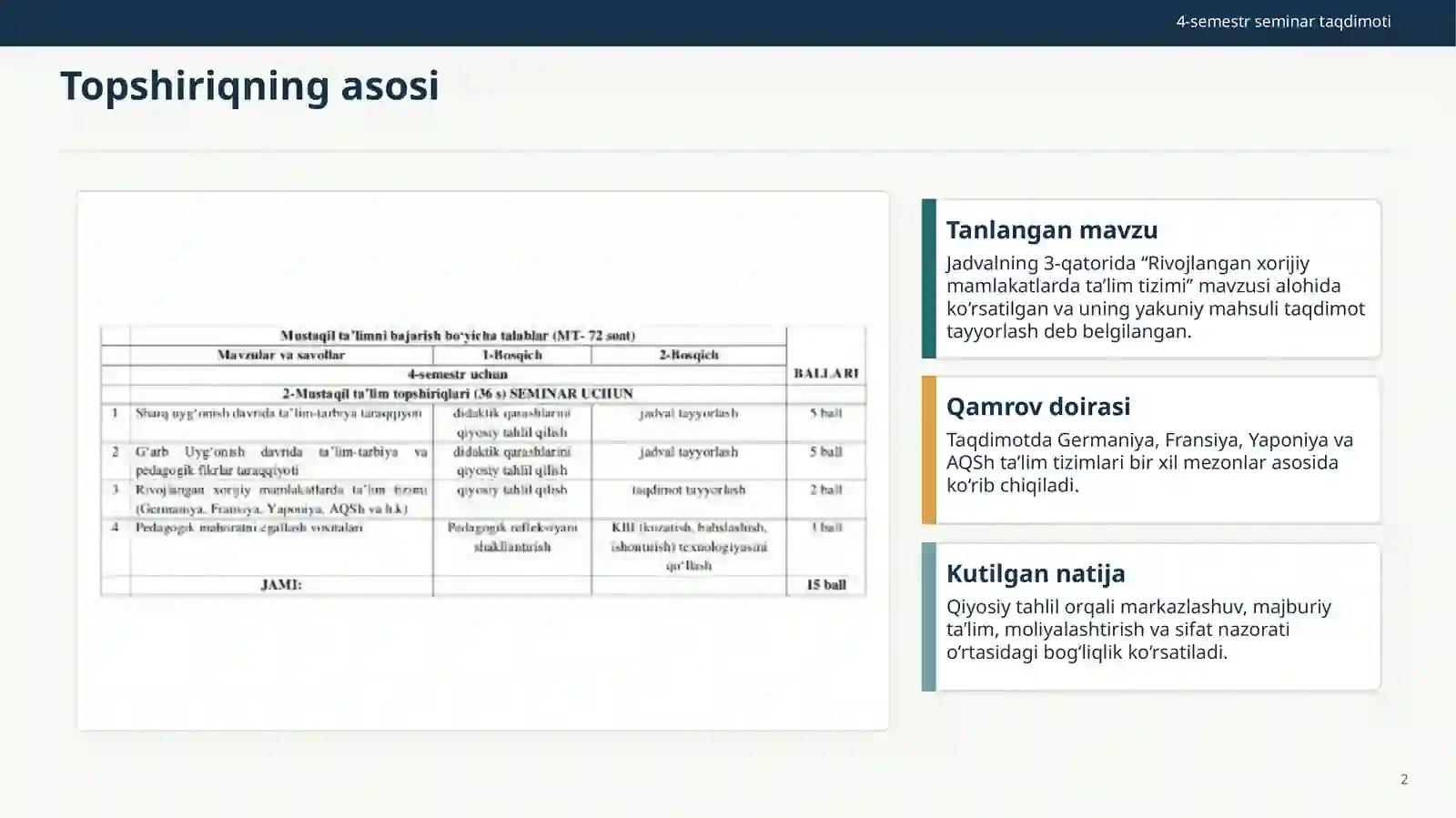 Product slide 2