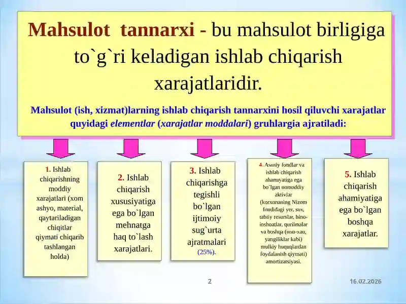 Product slide 2