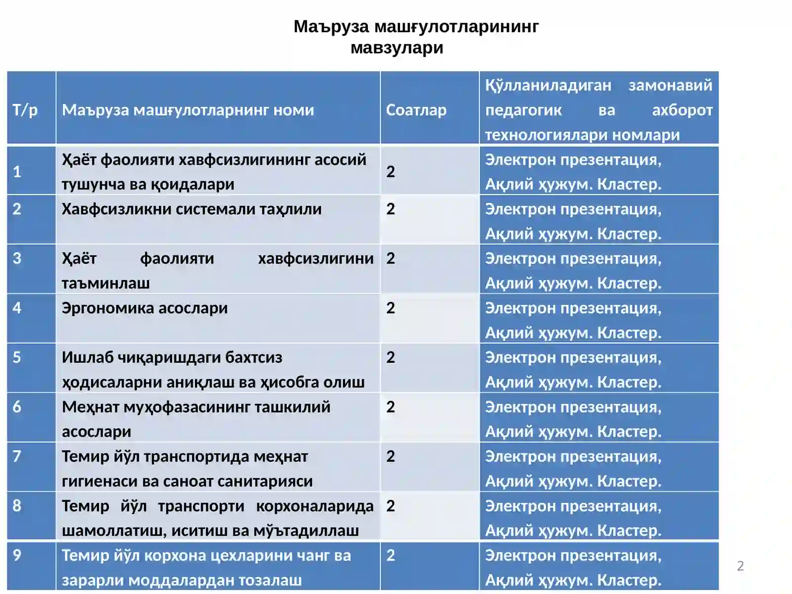 Product slide 2