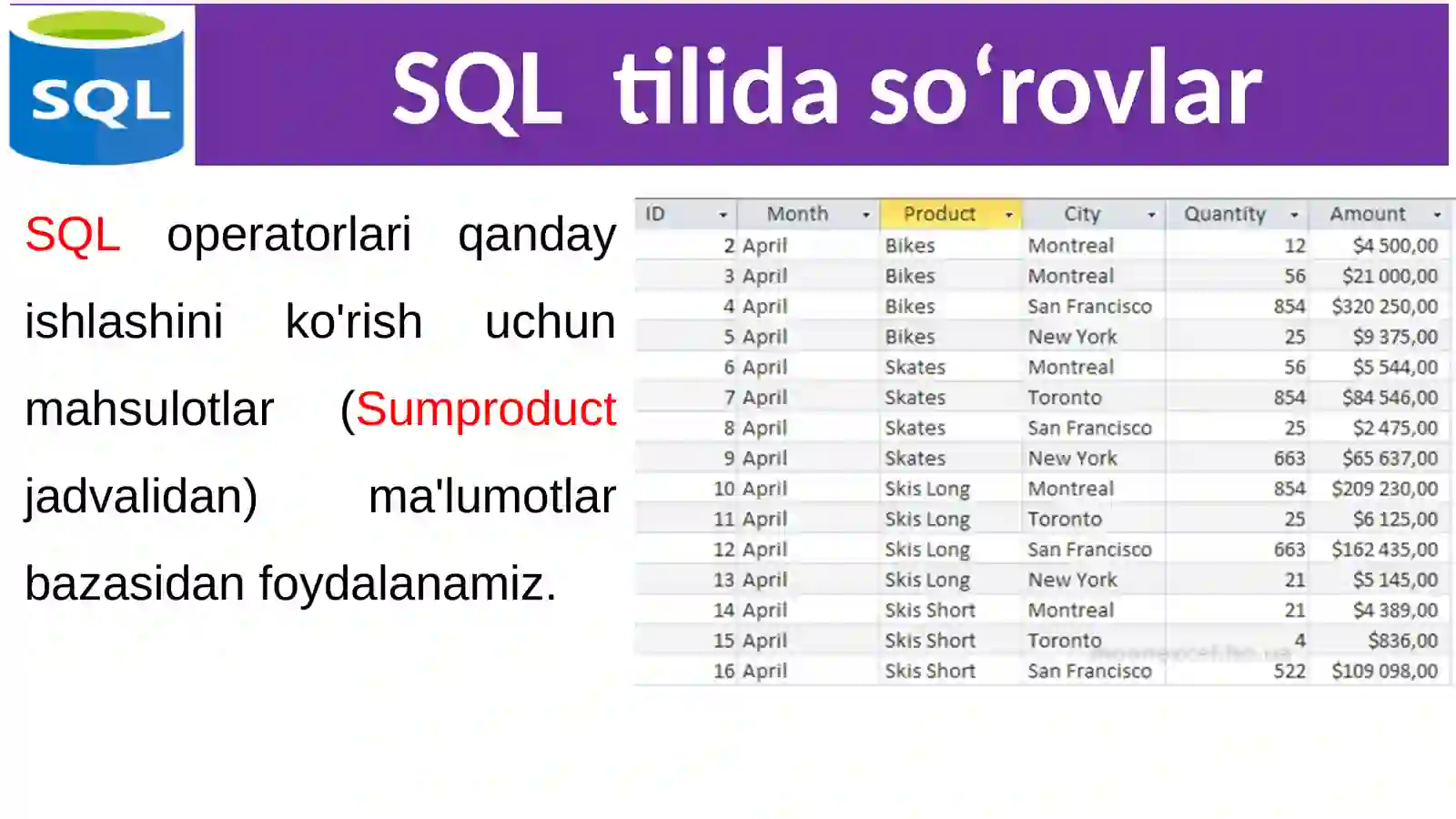 Product slide 2