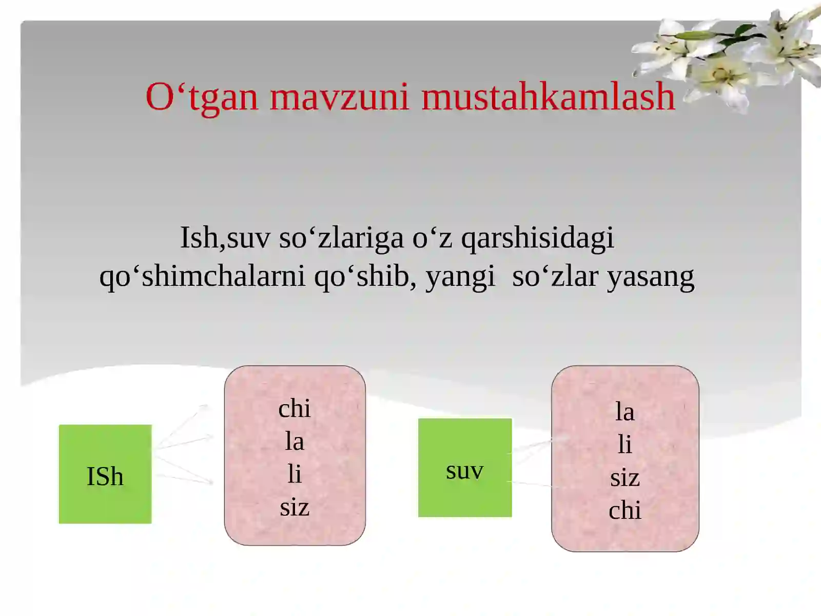 Product slide 3