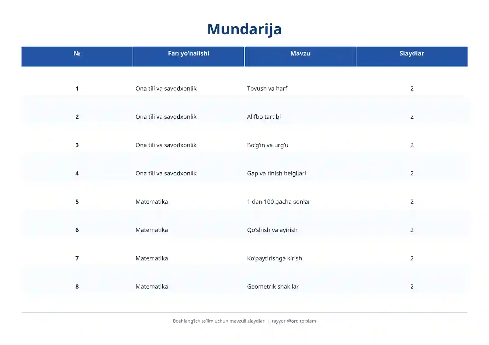 Product slide 3