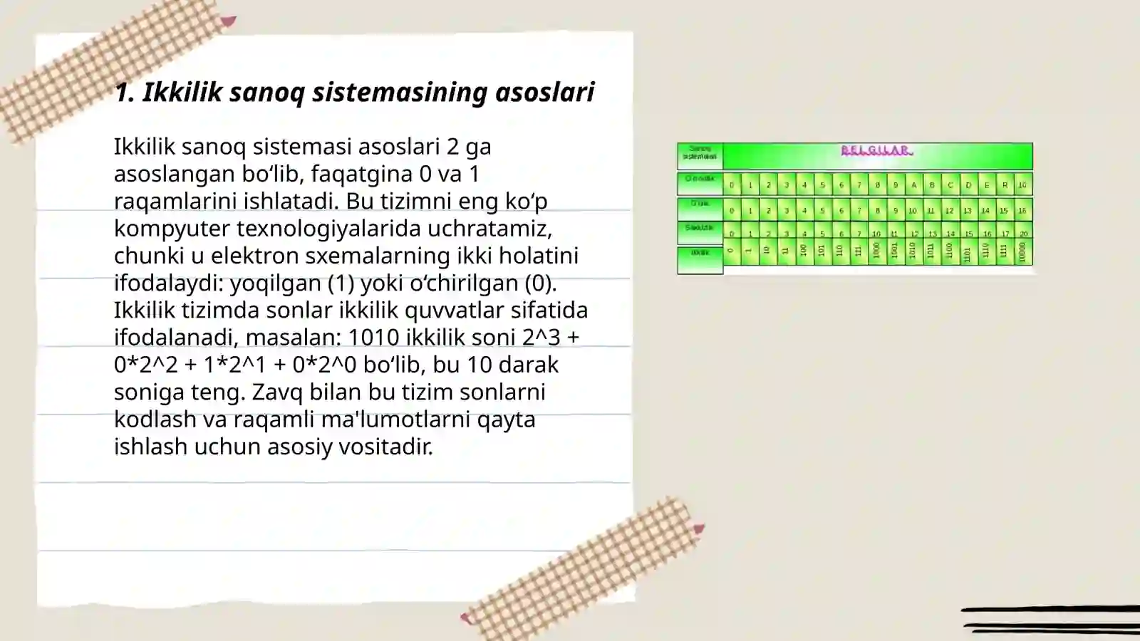 Product slide 3