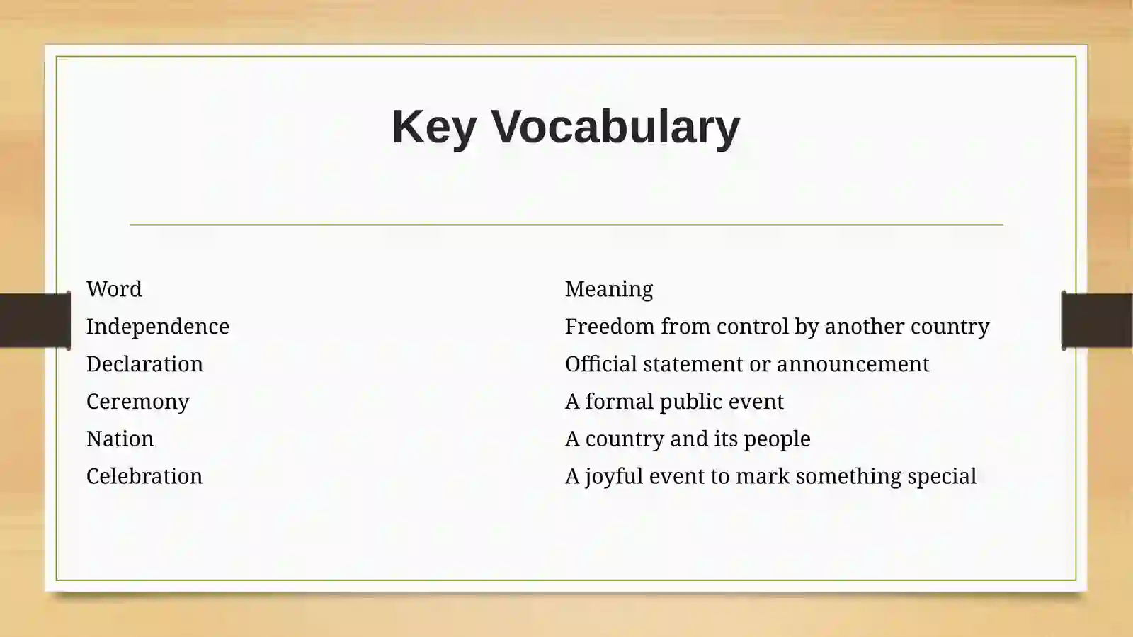 Product slide 3